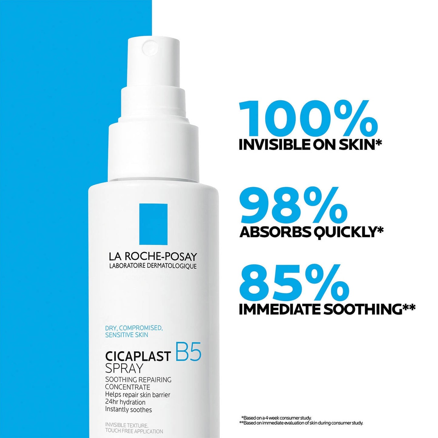 cicaplast-b5-spray-soothing-repairing-concentrate-d7 04_LRP_Cicaplastb5_Efficacy_LRPUS_1500x1500.jpg
