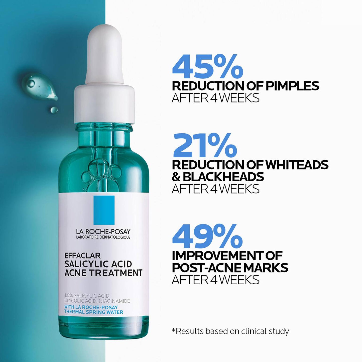effaclar-salicylic-acid-acne-routine-set-r0 04_LaRochePosay-Product-Effaclar-Effaclar-Serum-30ml-3337875722827-Efficacy-REV-1500x1500.jpg
