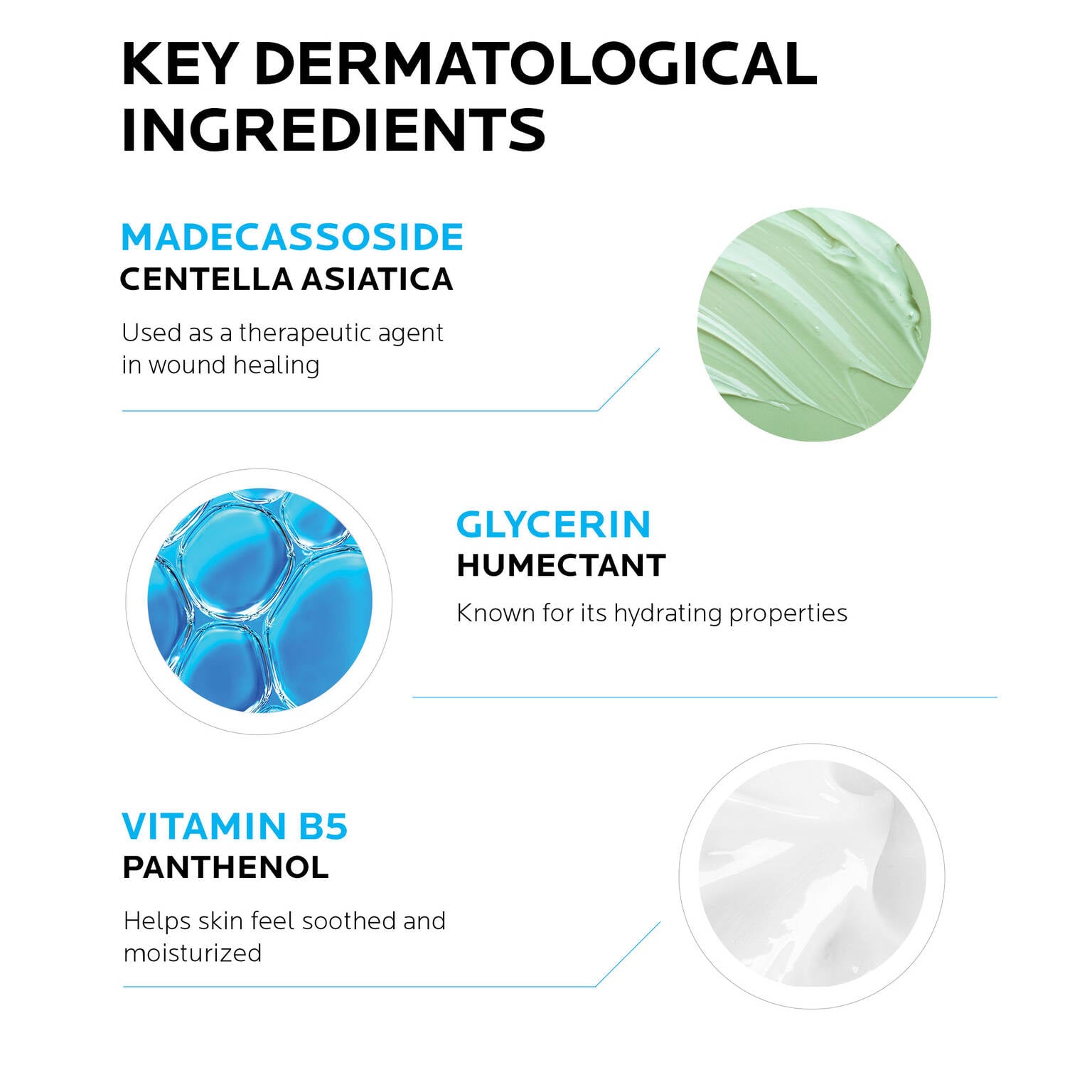 cicaplast-gel-b5-skin-protectant-t6 10_Cicaplast-Gel-ingredients.jpg