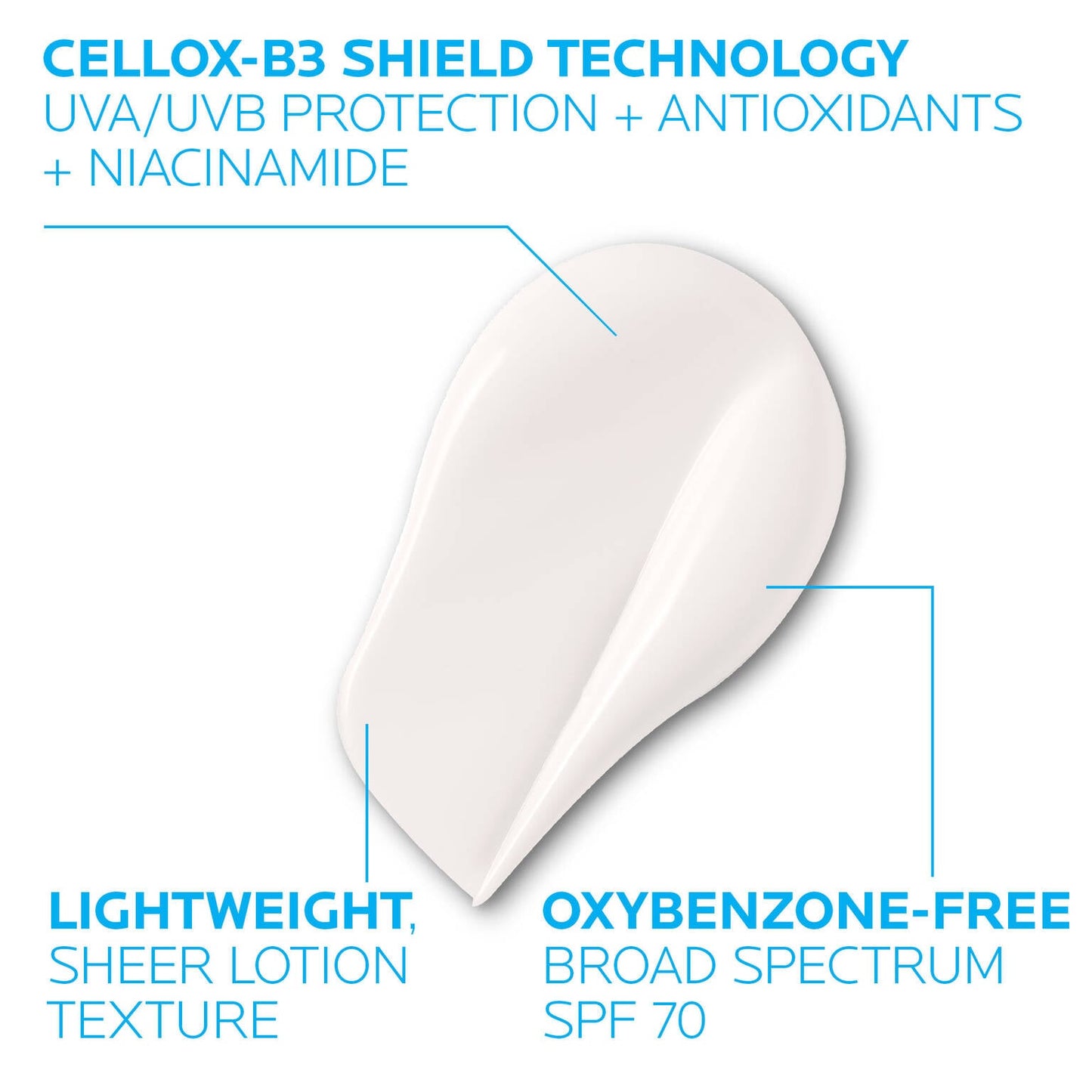 anthelios-uv-correct-face-sunscreen-spf-70-with-niacinamide-t5 3-la-roche-posay-anthelios-70-uv-correct-texture.jpg.jpg