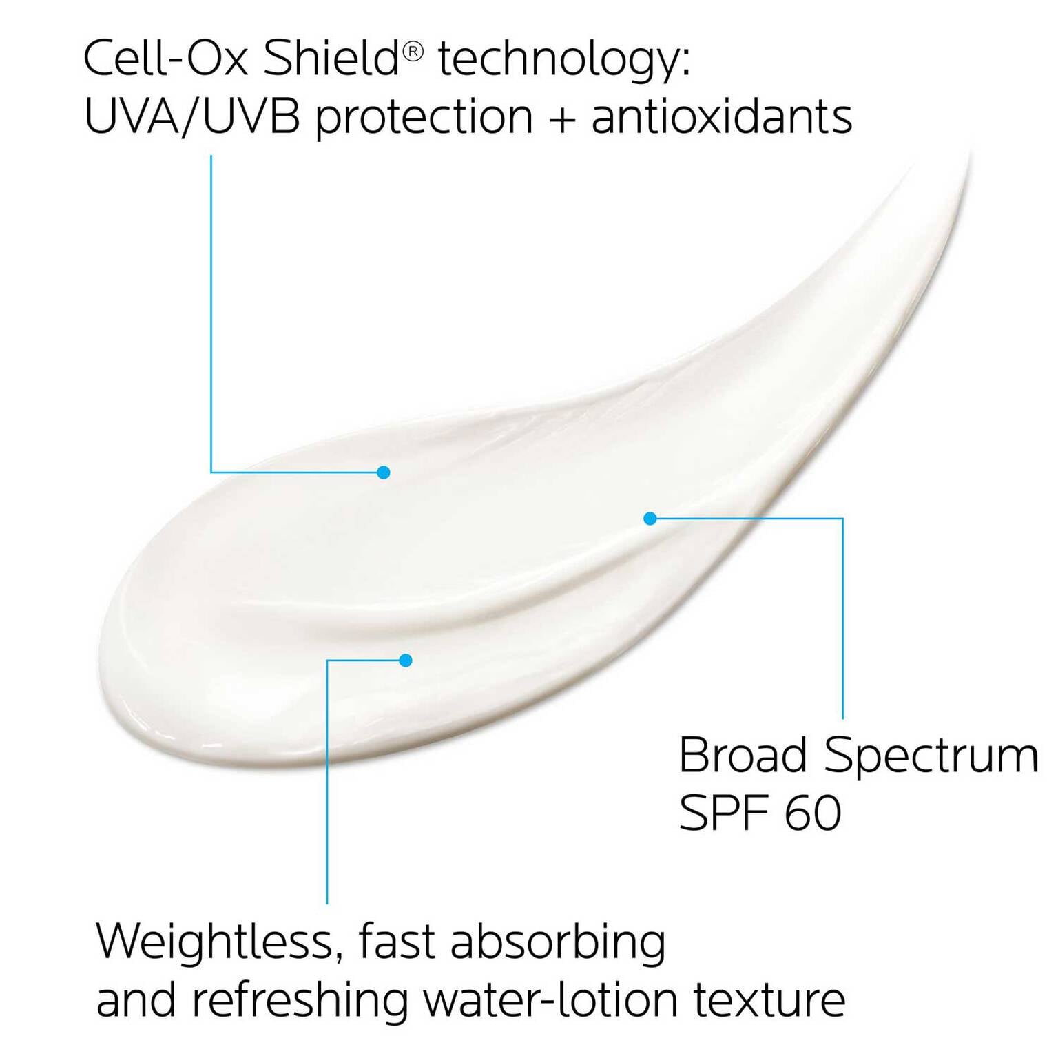 anthelios-cooling-water-sunscreen-lotion-spf-60-p6 3_Anthelios60_CoolingWater-Lotion_150ml_Texture 2.jpg