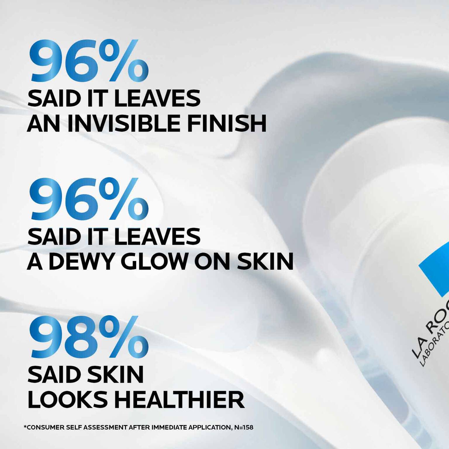 anthelios-uv-hydra-hydrating-face-sunscreen-spf-50-with-hyaluronic-acid-h6 5_Anthelios50-Hydraall-stats.jpg