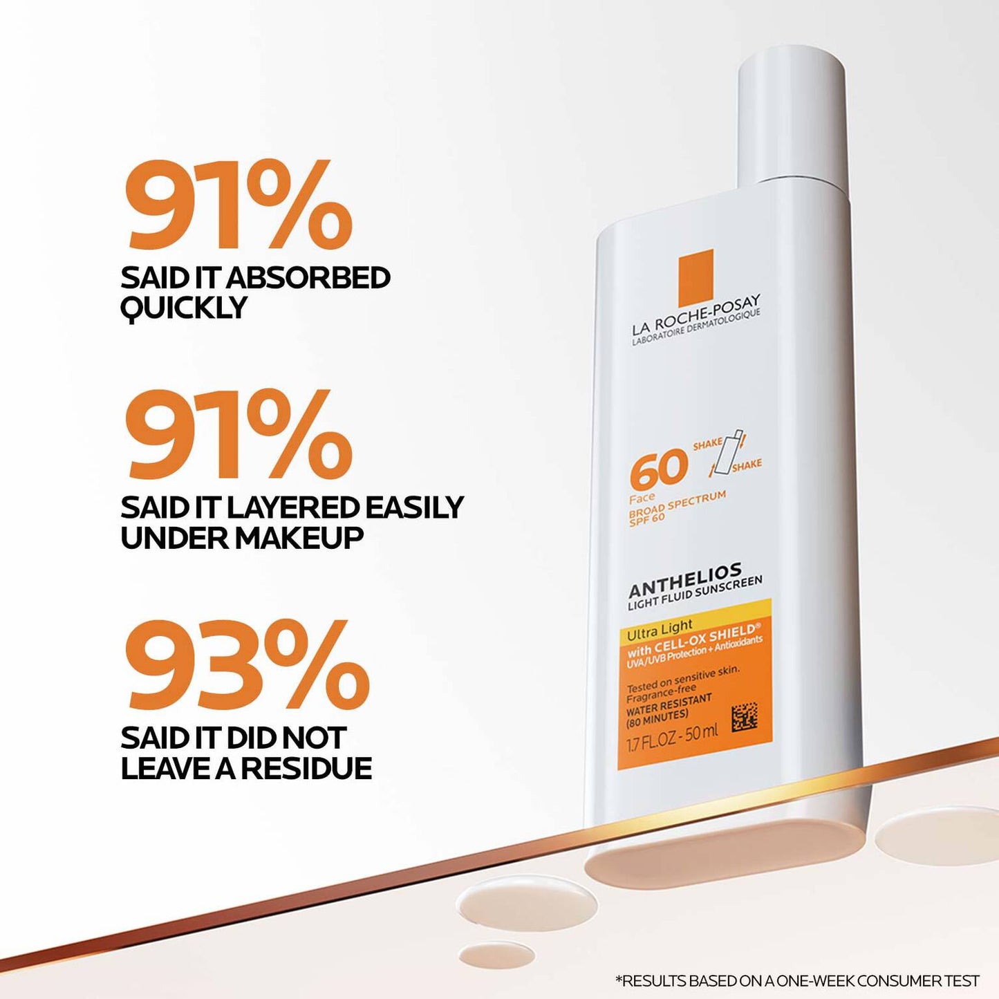 vitamin-c-radiant-skin-routine-set-k5 Anthelios-Ultralight-Efficacy-1500x1500.jpg