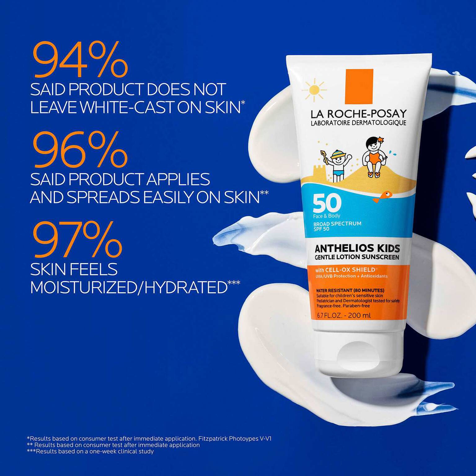 anthelios-gentle-lotion-kids-sunscreen-spf-50-q2 Anthelios-kids_claims_1500x1500.jpg