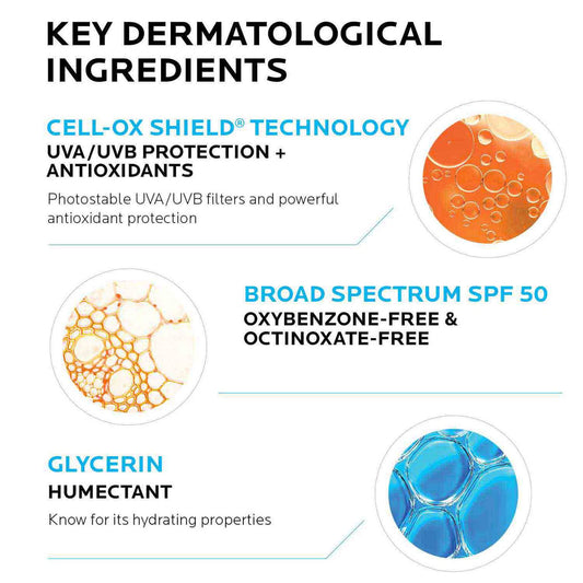 anthelios-gentle-lotion-kids-sunscreen-spf-50-q2 Anthelios50_Kids-ingredients.jpg