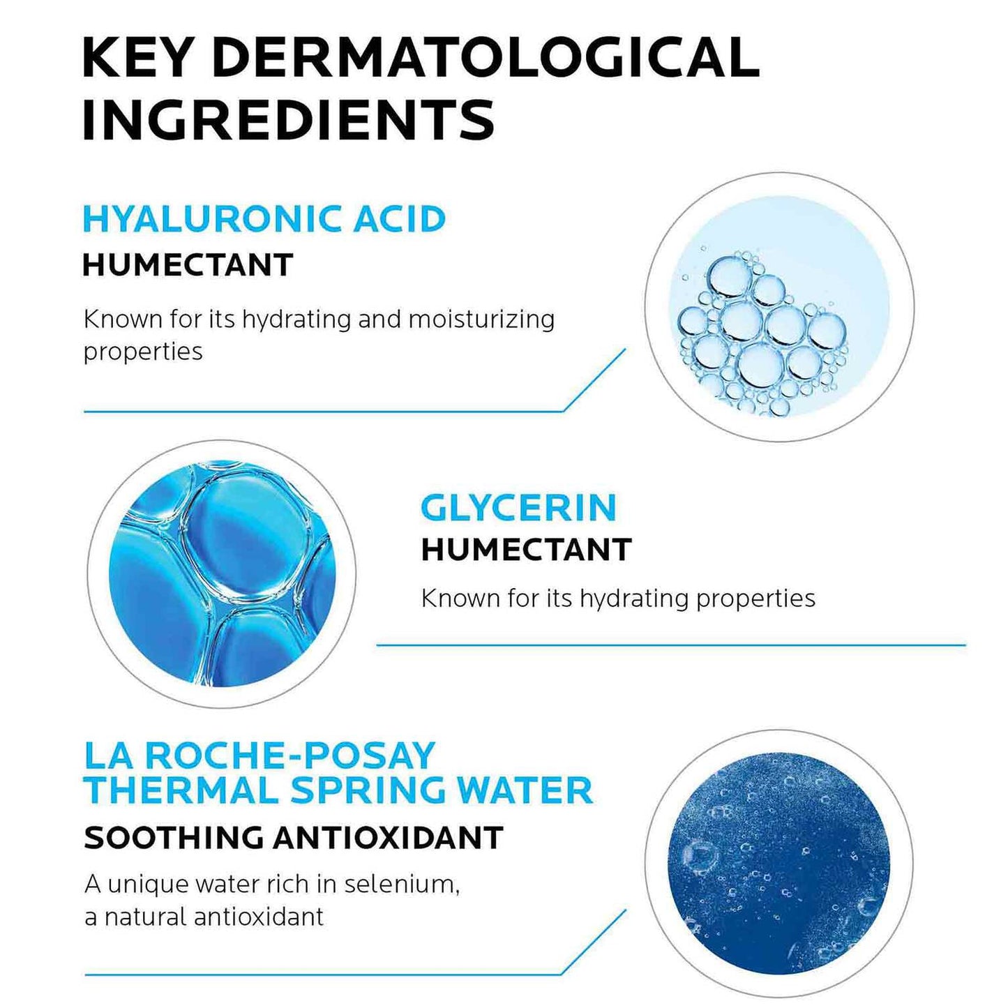 hydraphase-intense-hyaluronic-acid-eye-cream-t5 La-Roche-Posay-Hydraphase-Key-Dermatological-Ingredients.jpg
