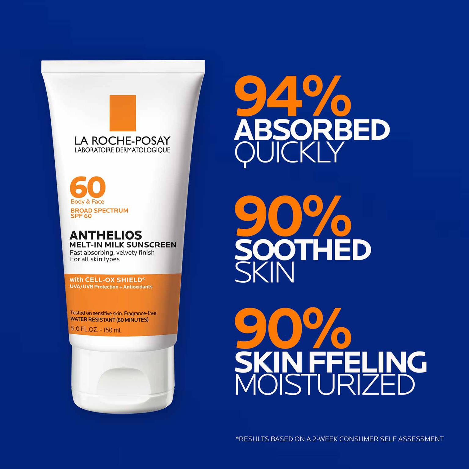 anthelios-melt-in-milk-sunscreen-spf-60-j4 LaRochePosay-Product-Anthelios-Anthelios-60-Milk-150ml-883140500322-KeyBenefits-REVblue.jpg
