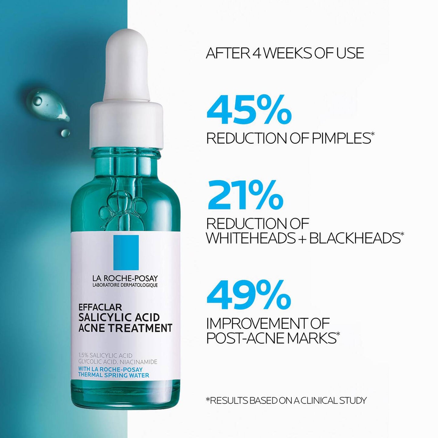 effaclar-salicylic-acid-acne-treatment-serum-r0 LaRochePosay-Product-Effaclar-Effaclar-Serum-30ml-3337875722827-Efficacy-REV.jpg