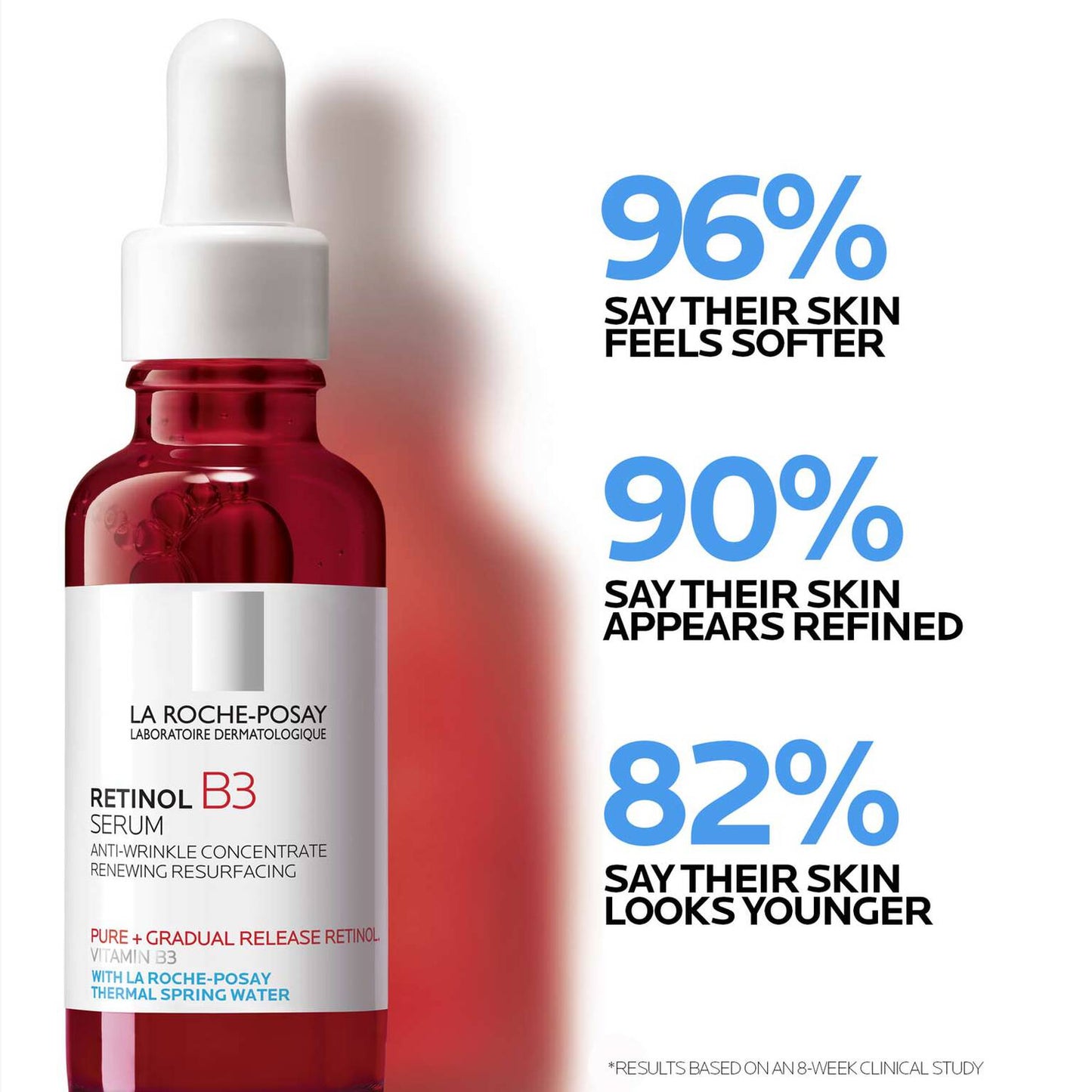 anti-aging-serum-set-h0 LaRochePosay-Product-Retinol-_-Retinol-B3-Retinol-B3-Serum-30ml-3337875694469-Efficacy-REV-1500x1500.jpg