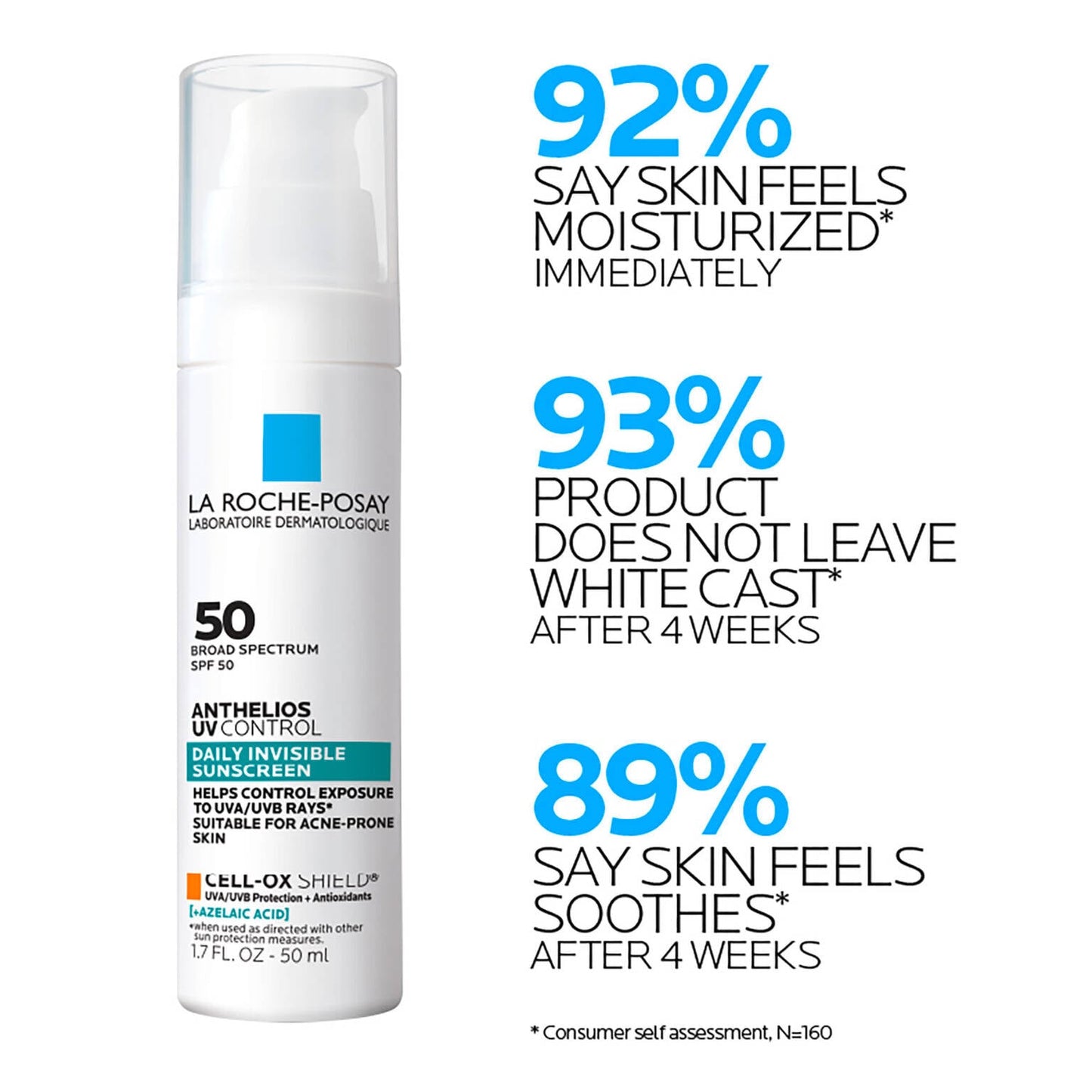 anthelios-uv-control-sunscreen-spf-50-q8 LaRochePosay-Product-Skincare-Anthelios-UV-Clear-ATF-PIM-clinical-results.jpg