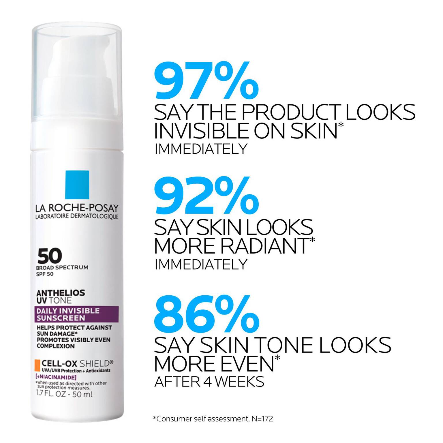 anthelios-uv-tone-invisible-sunscreen-spf-50-d7 LaRochePosay-Product-Skincare-Anthelios-UV-Tone-ATF-PIM-clinical-results.jpg