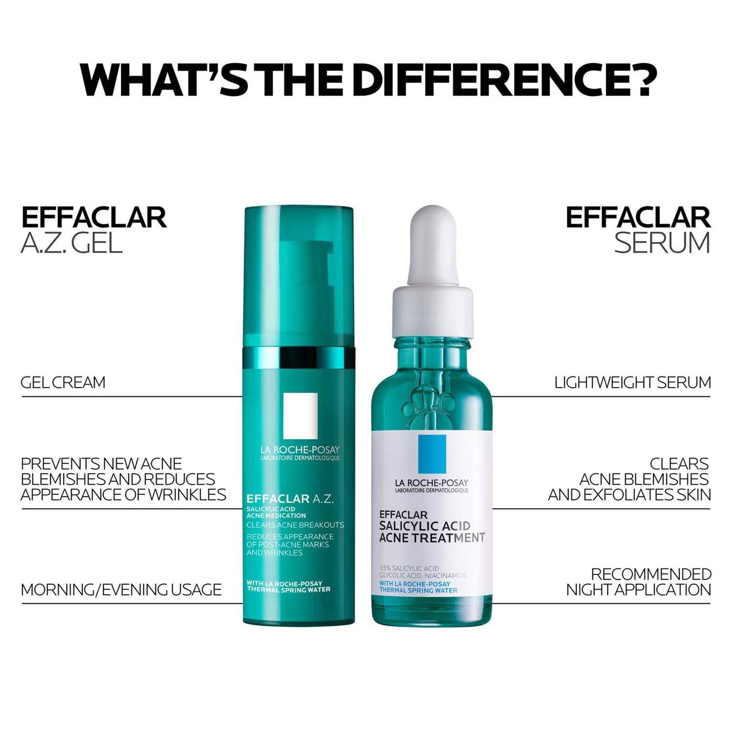 effaclar-a-z-gel-azelaic-acid-acne-treatment-u6 LaRochePosay-Product-Skincare-Effaclar-AZ-Gel-Cream-3337875920735-ATF-PIM-AV18-1500x1500.jpg