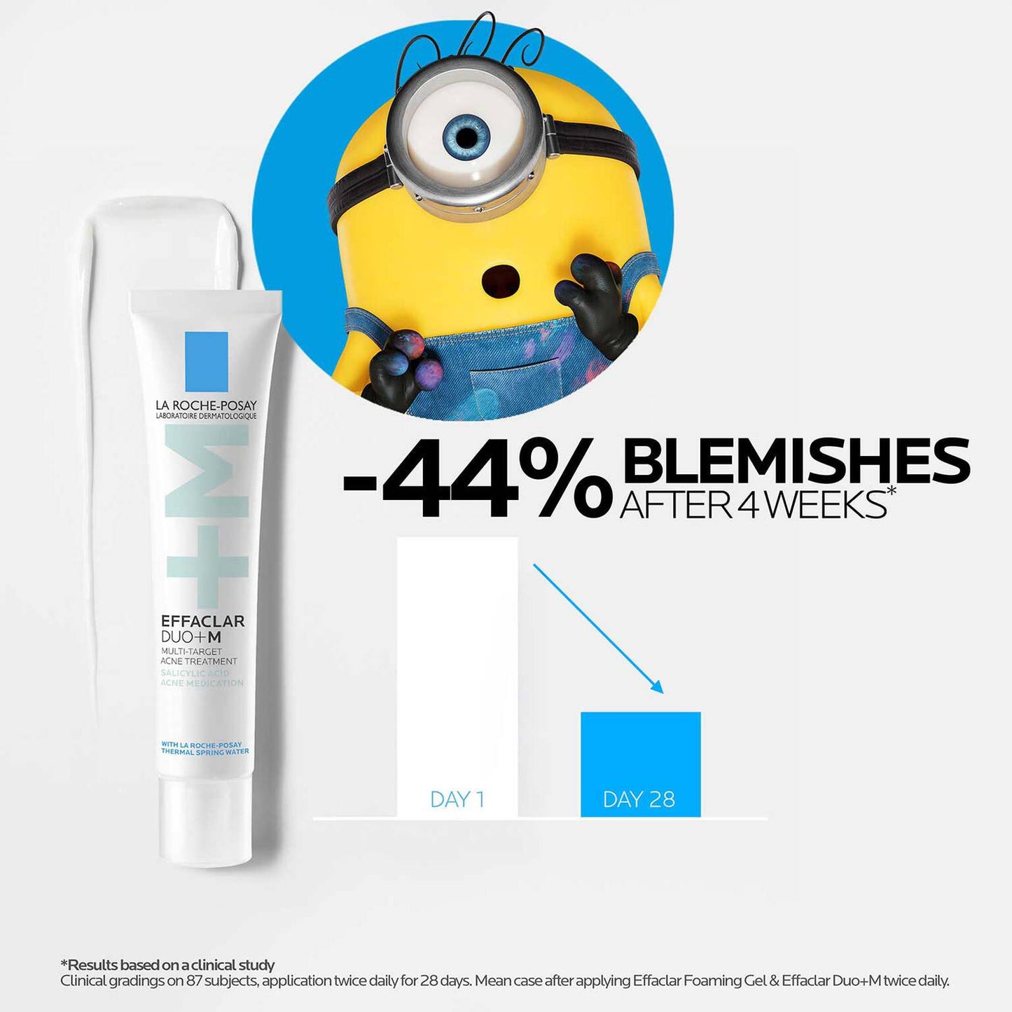 effaclar-multi-target-acne-treatment-with-salicylic-acid-z4 LaRochePosay-Product-Skincare-Effaclar-Duo+M-30ml-3337875863377-ATF-PIM-Key-Benefits.jpg