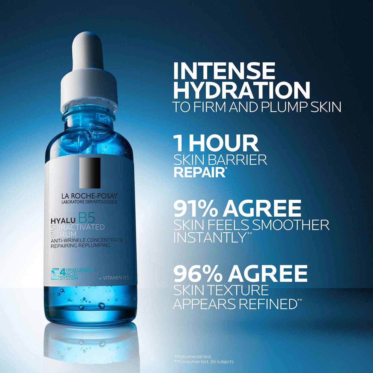 anti-aging-serum-set-h0 LaRochePosay-Product-Skincare-HyaluB5-Suractivated-Serum-30ml-3337875920582-ATF-PIM-Efficacy_1500x1500.jpg