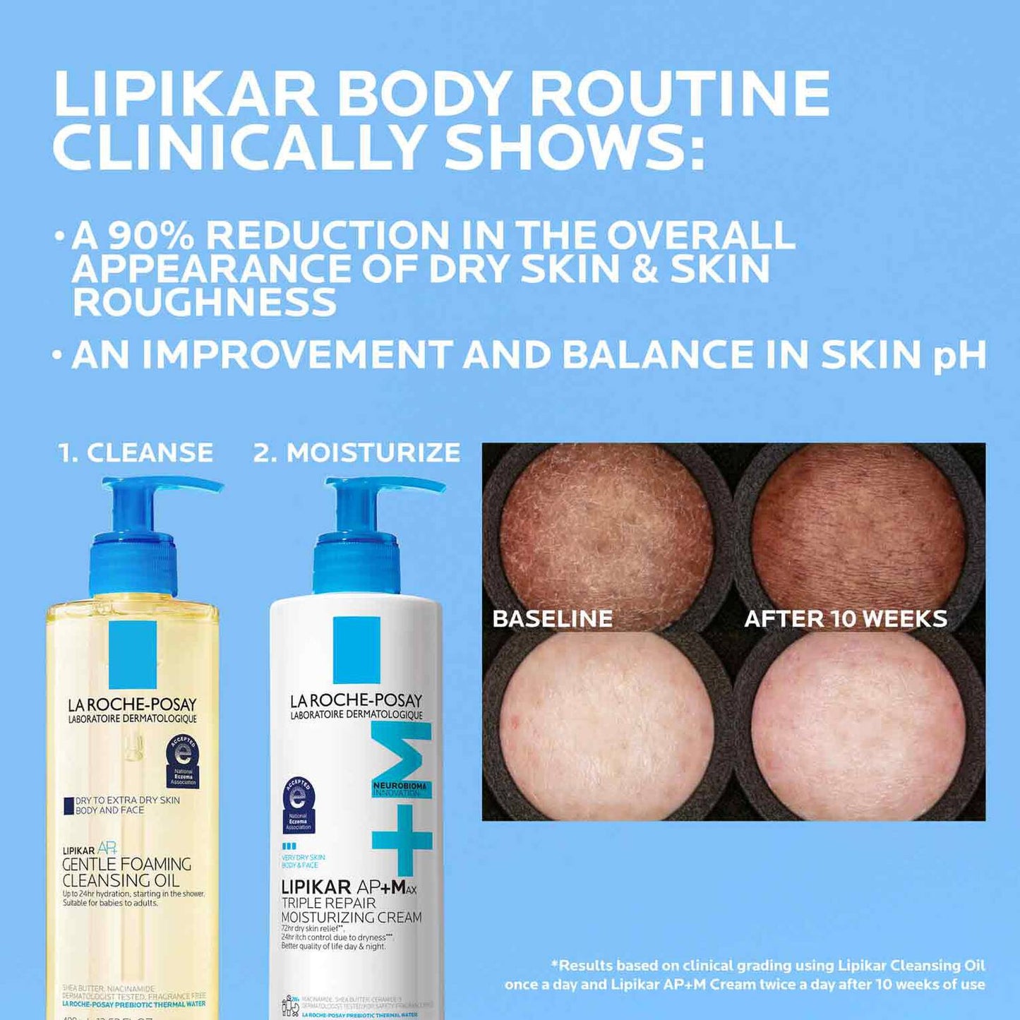 lipikar-ap-max-triple-repair-moisturizing-cream-c7 LaRochePosay-Product-Skincare-Lipikar-Balm-AP+MAX-400ml-3337875941150-ATF-PIM-Other-V2.jpg