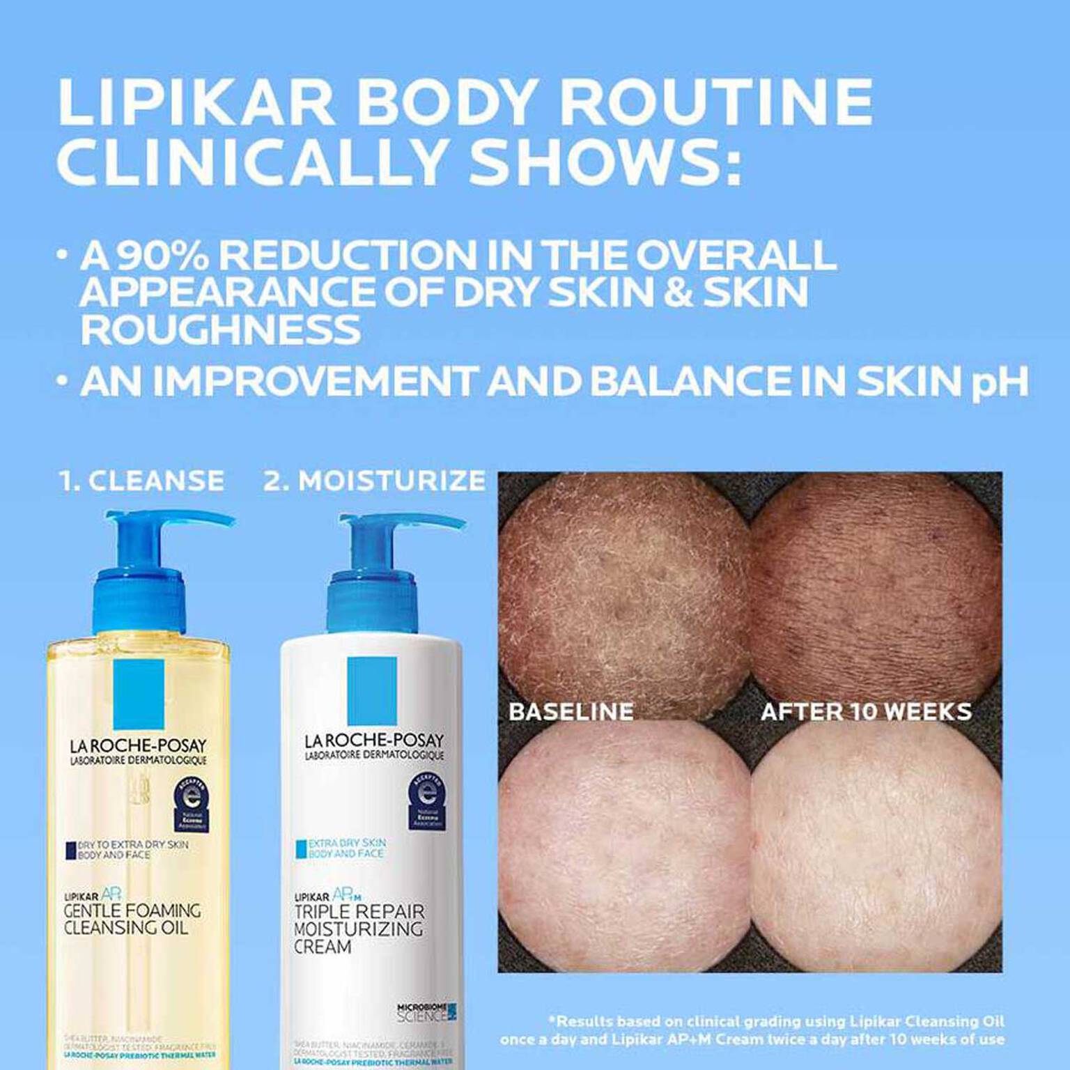 lipikar-ap-gentle-foaming-cleansing-oil-k7 Lipikar-clinical-study-banner_1500x1500.jpg