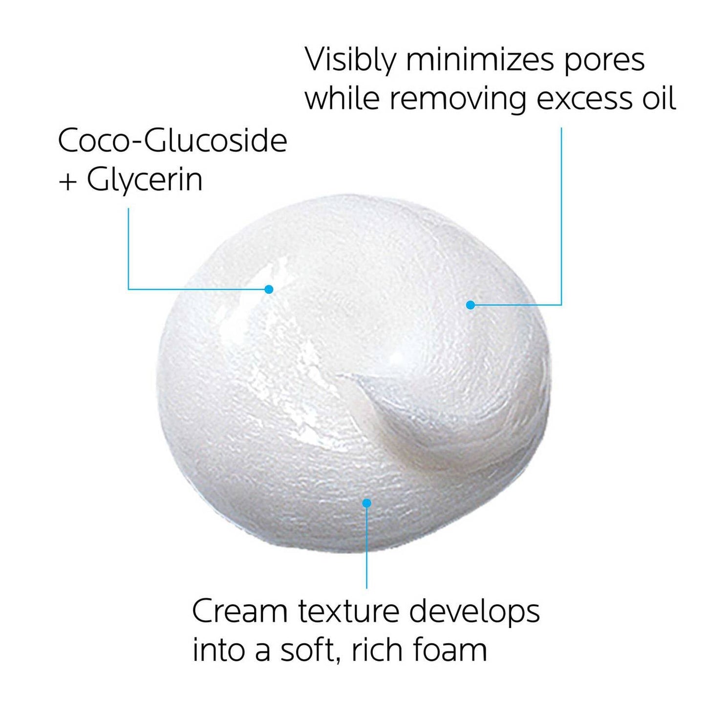 effaclar-cream-cleanser-for-oily-skin-q1 effaclar-cream-cleanser-for-oily-skin-3433422404366-4.jpg